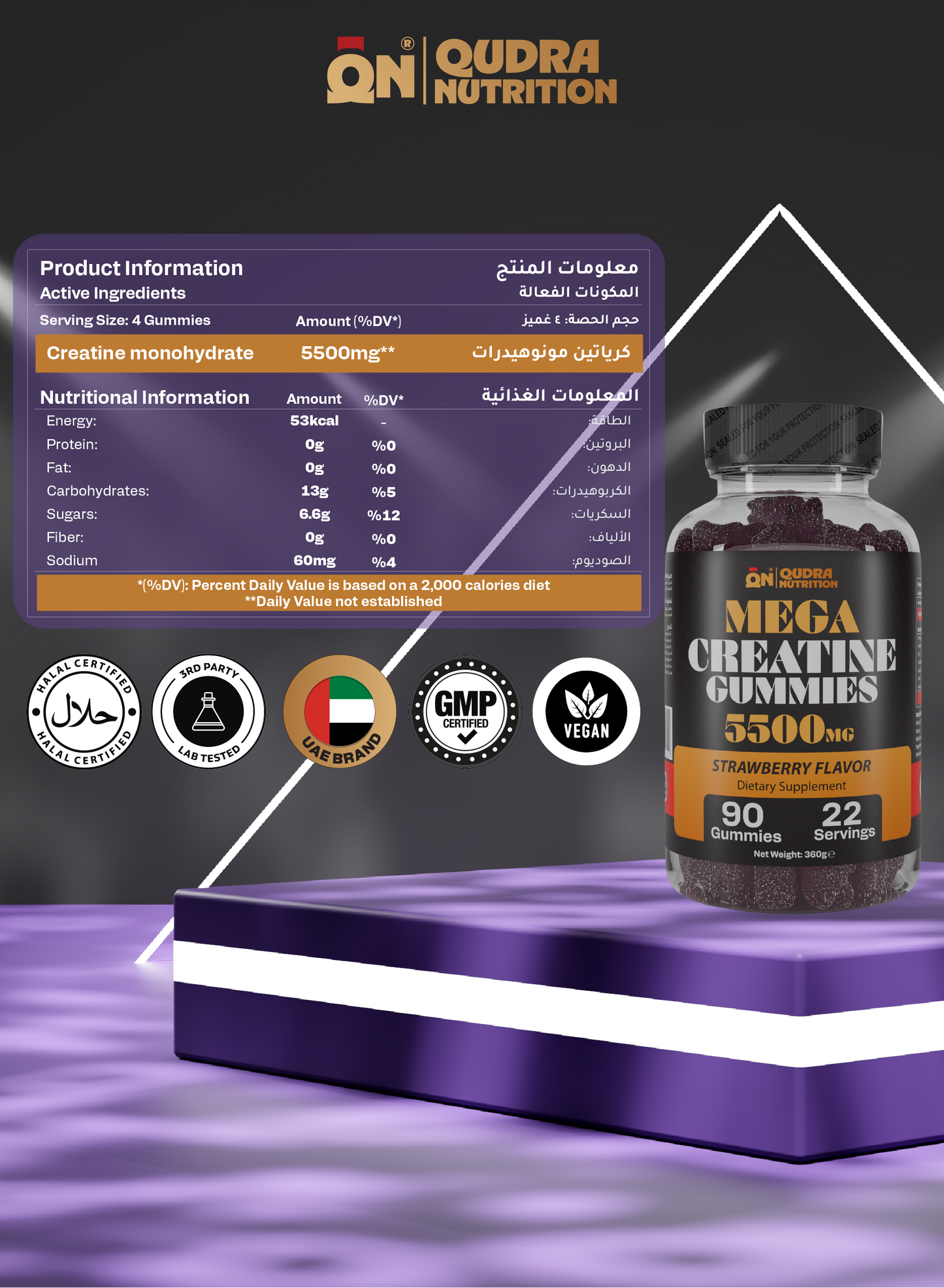 5500mg MEGA Creatine Gummies